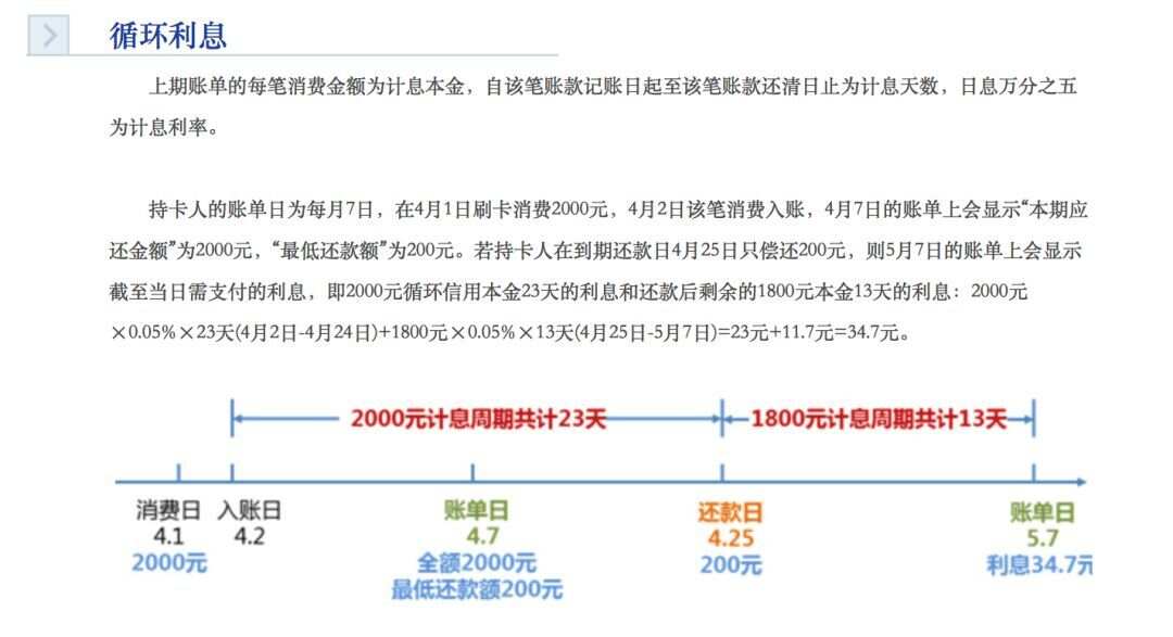 招商信用卡距离账单日19天是什么意思