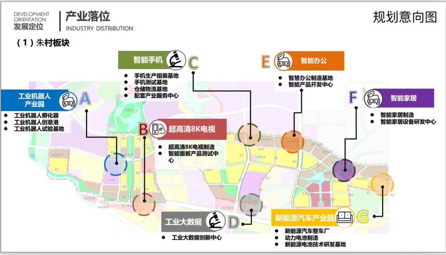 重磅增城科技小镇规划出炉助富士康项目在广州腾飞