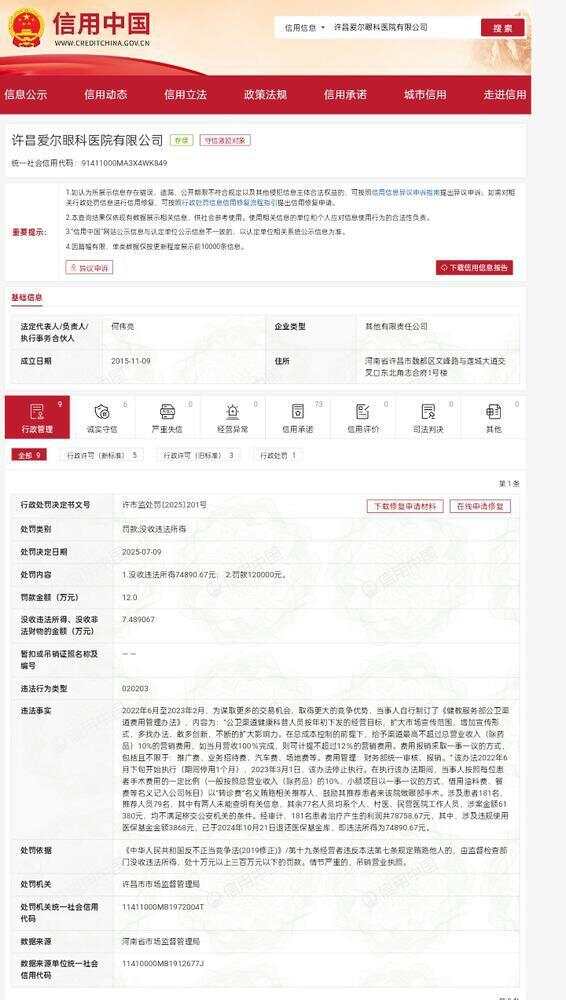 爱尔眼科被处罚 53546393_e92356de-3c68-4441-b752-8e0e739f1692copy.jpg